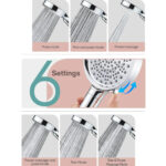 Shower head - 图片 3