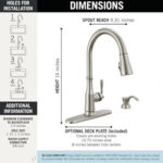 Faucet - 图片 4