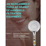 Shower head - 图片 4
