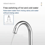 Faucet - 图片 4