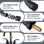 Faucet - 图片 9